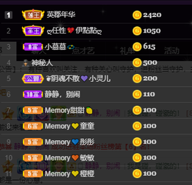 🌈【镹🉐䒚哖】主播照片