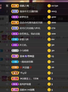 *菜园子*主播照片
