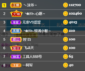 ❥ℐ小沫沫♛的图片