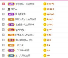 开心果冰儿主播照片