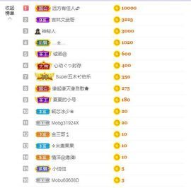 吴小优主播照片