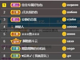 蓝小莓小朋友主播照片