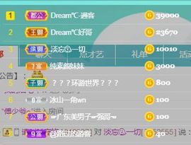 一路繁华，一场梦主播照片