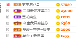 凑美没人爱主播照片