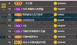 开心果冰儿主播照片