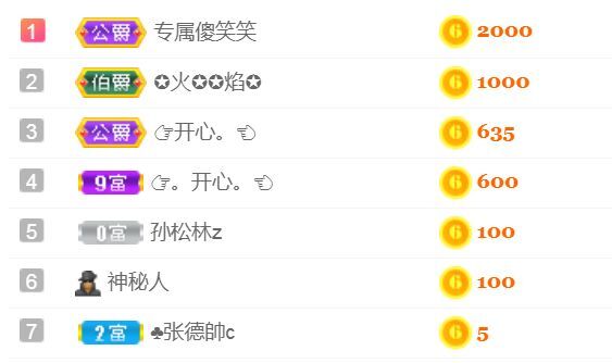 菲儿♥好运来🌈的图片