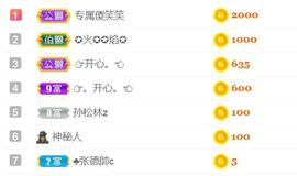 菲儿💗好运来🌈的图片