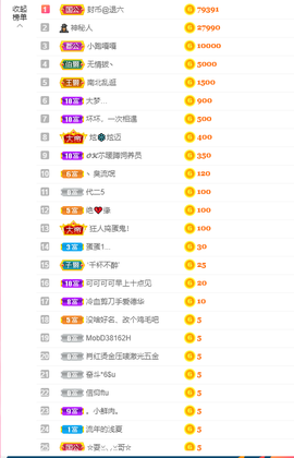 可可可可休息主播照片