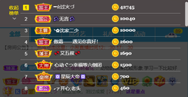 ━☆简希づ休息中主播照片