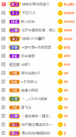 小明月℡的图片