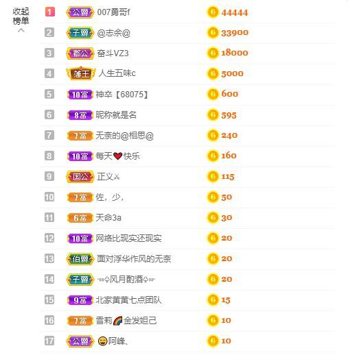 小黄黄黄黄黄.的图片