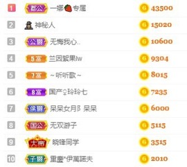 祝所有学子金榜题名主播照片