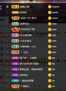 *菜园子*主播照片