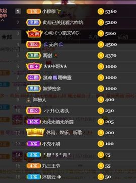 *菜园子*主播照片