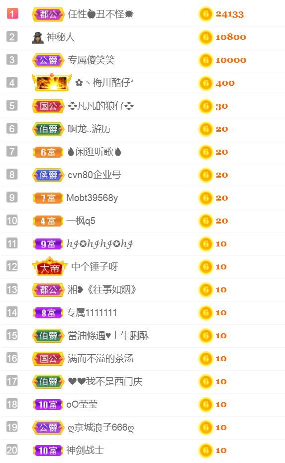 菲儿♥好运来🌈的图片