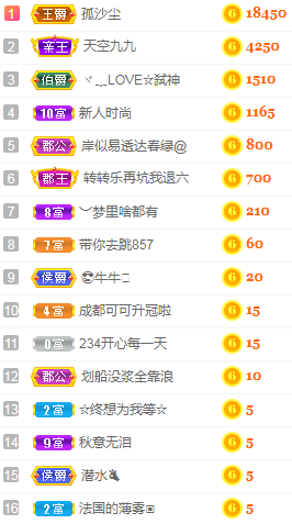 小明月暂播早8-晚8主播照片