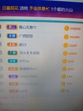 小芳，🌸减肥打卡主播照片