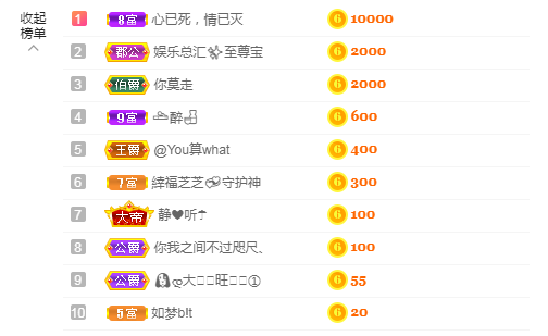 依芝の求心软的神！的图片