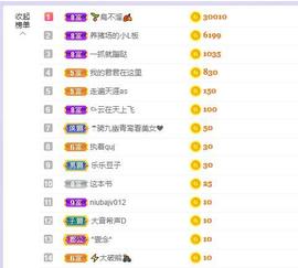 参会人数主播照片