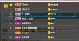 🔥！！！！主播照片