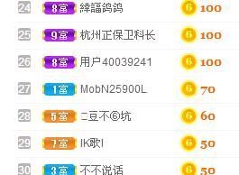 别了，聊聊天主播照片