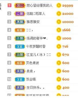 别了，聊聊天主播照片