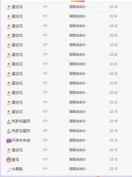 ♡⑦⑦的图片