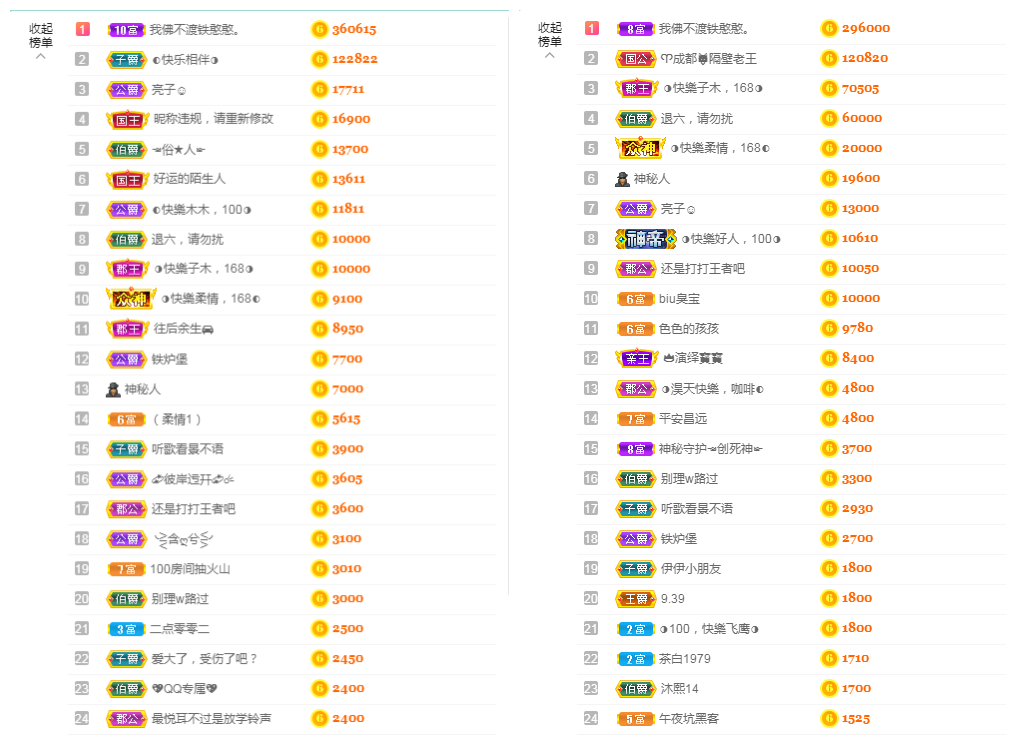 ◐惠主，2388◑的图片