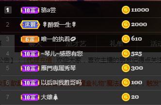 🎶琴儿🎶涅槃重生的图片