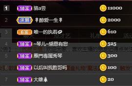 🎶琴儿幸福满满🎶的图片