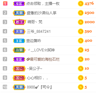 小明月℡的图片