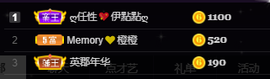 🌈【镹🉐䒚哖】主播照片