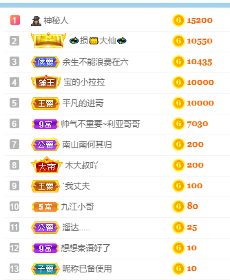 妃宝在等你的图片