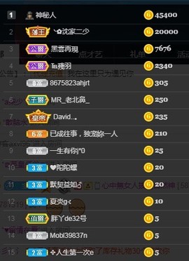 ★じ☆ve宝宝主播照片