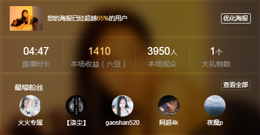 國慶快樂呀！的主播照片