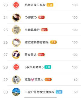 别了，聊聊天主播照片