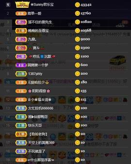 28888丶龙三主播照片