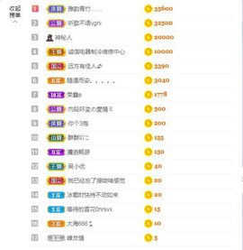 吴小优主播照片