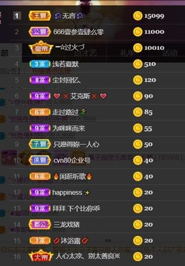 *菜园子*主播照片