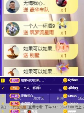 祝所有学子金榜题名主播照片