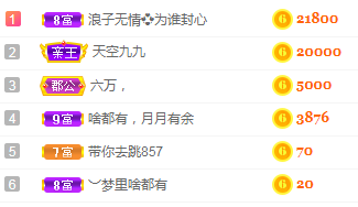 小明月℡的图片