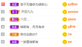 小明月暂播早8-晚8主播照片