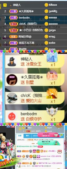 ♚~小巴豆~贪财好色的图片