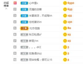 铭扬新人求关注的图片