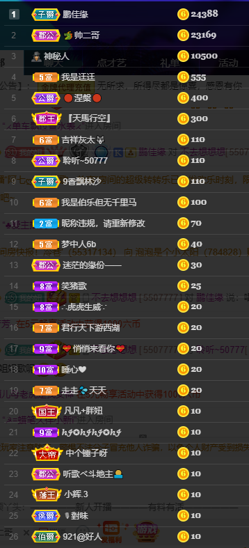 聆听~福妞儿的图片