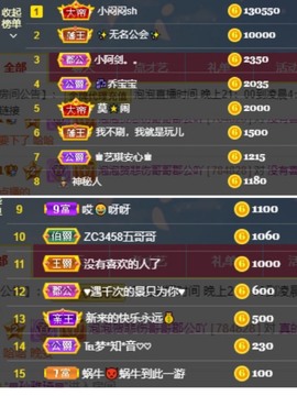 退网了，谢谢大家关心主播照片