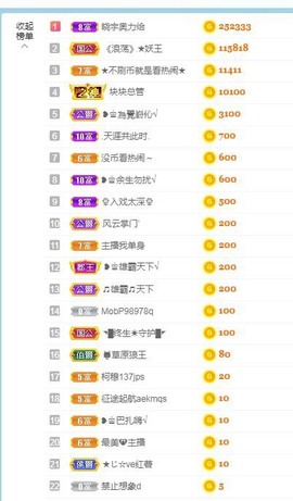 蒋有钱主播照片