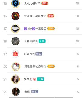 别了，聊聊天主播照片