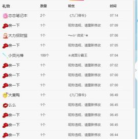 小甜贪财好色💕的图片