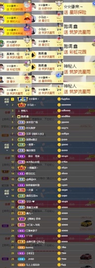鑫儿～主播照片